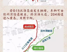 青岛高速公路路况查询,事故处理中，部分路段拥堵缓行