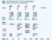 怎么算八字,揭秘个人命运与性格的奥秘
