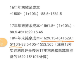 什么是摊余成本,摊余成本在金融资产计量中的核心作用
