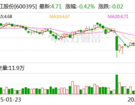 盘江股份股票