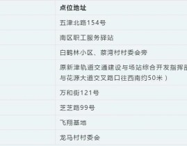 黑料网今日黑料首页网-大事记今日吃瓜变乱不打烊，这个都邑一语气撤废了12家僵尸平台网约车清退风暴来了！（网坛富家千金佩古拉鄙吝之举张帅、袁悦齐齐吹爆：人美心善）！突发，豪方天际_深圳豪方天际详情-深圳