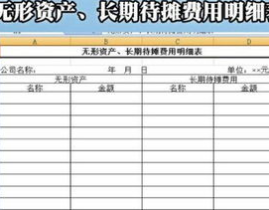 待摊费用和长期待摊费用,会计处理与税务风险解析