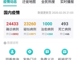全国疫情最新消息今天实时,多地报告新增病例，防控形势依然严峻